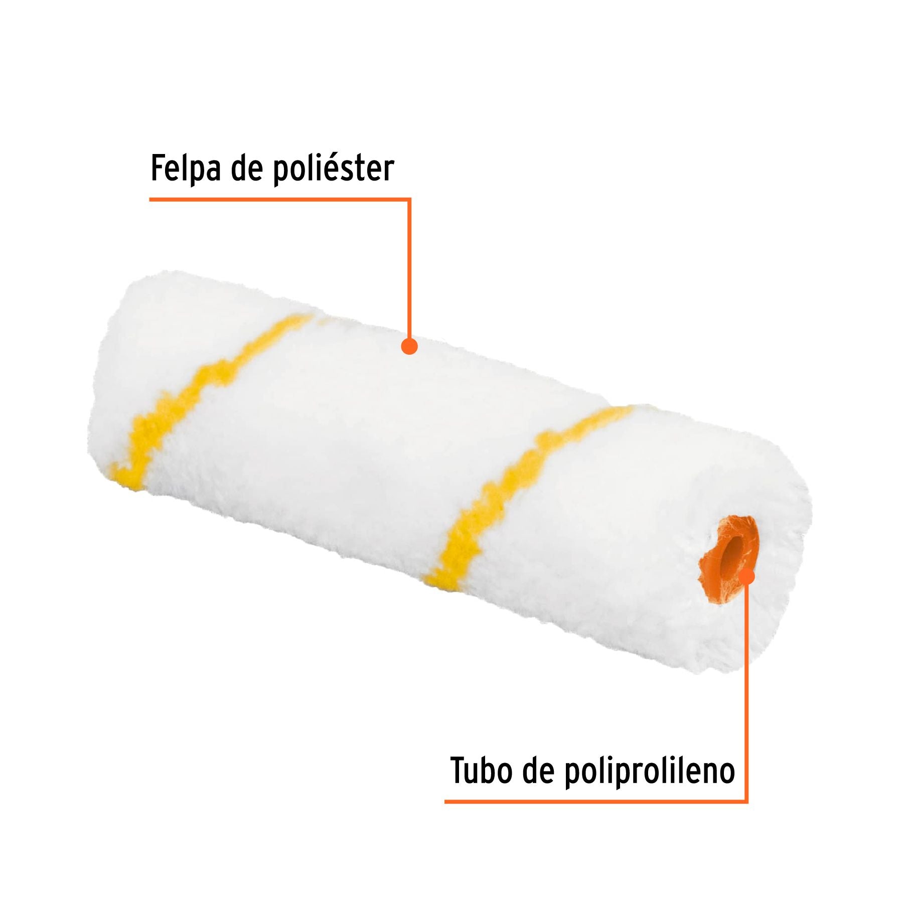 Bolsa c/2 felpas p/mini rodillo de poliéster 4"x3/8", TRUPER
